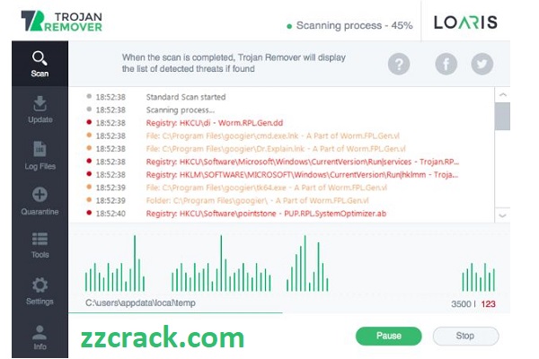 Loaris Trojan Remover Product Key